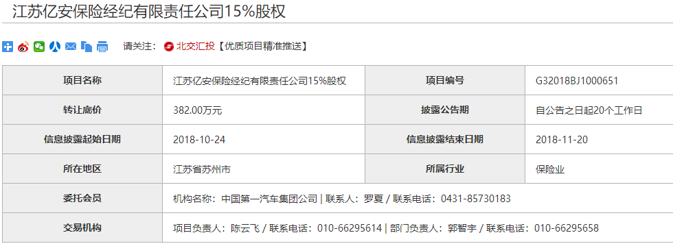 保险经纪牌照一照难求!这家公司最新挂牌转让(图1) 保险经纪牌照一照难求!这家公司最新挂牌转让(图1)