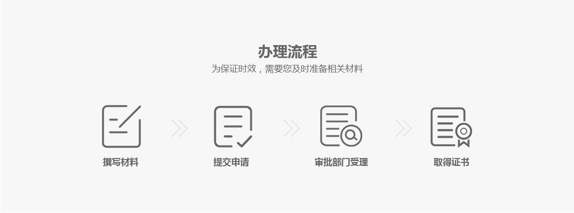 AAA企业信用认证(图3)