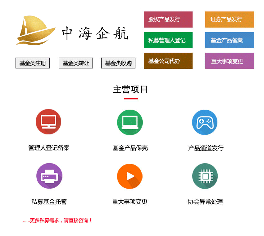 基金管理人备案(图1)