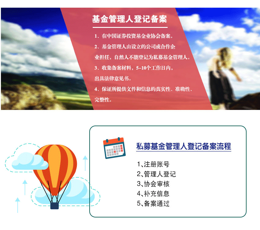基金管理人备案(图2)