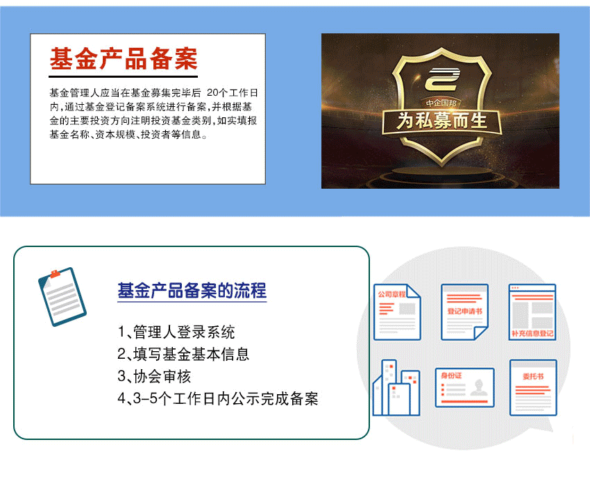 基金管理人备案(图4)