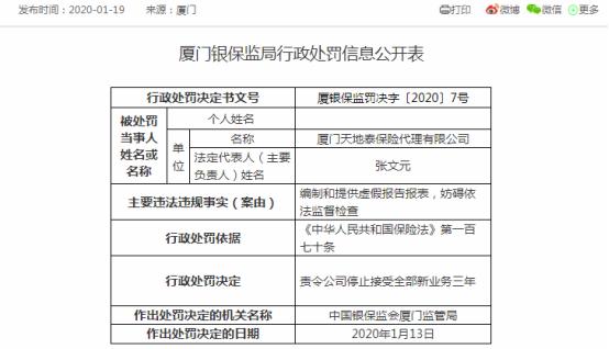 妨碍监管检查！厦门两家保险代理遭重罚，三年(图1)